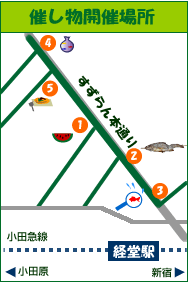 催し物開催場所